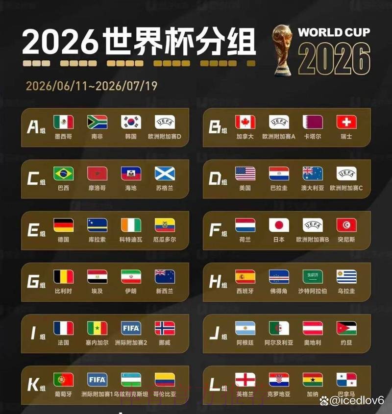 2026世界杯全程直播指南 2026世界杯全程直播指南