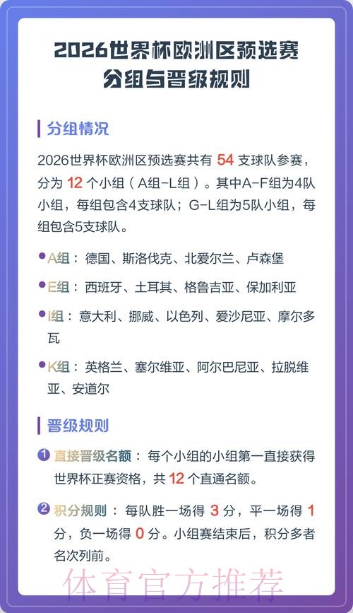 2026世界杯外围赛竞猜指南
