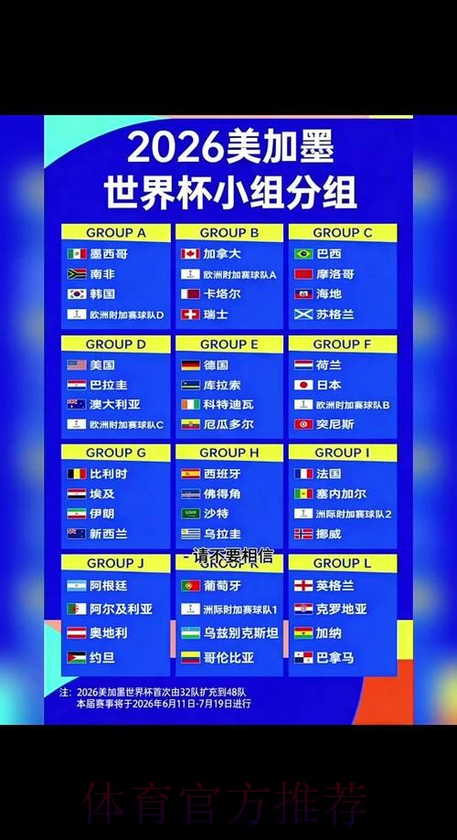 2026世界杯外围赛竞猜指南