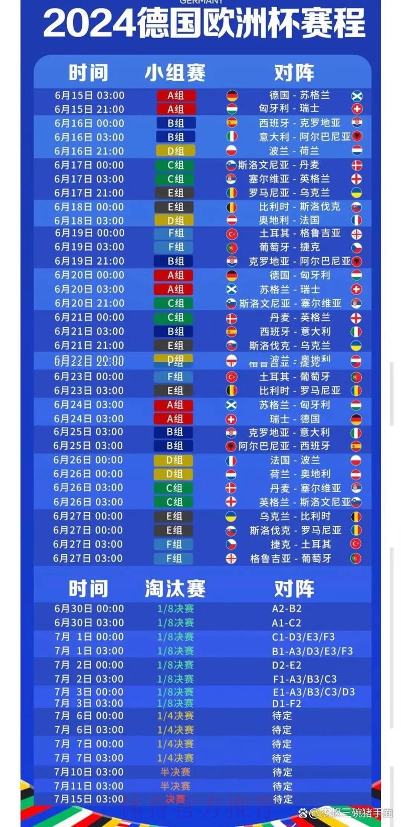2024年世界杯赛事预测与权威推荐 2024年世界杯赛事预测与权威推荐