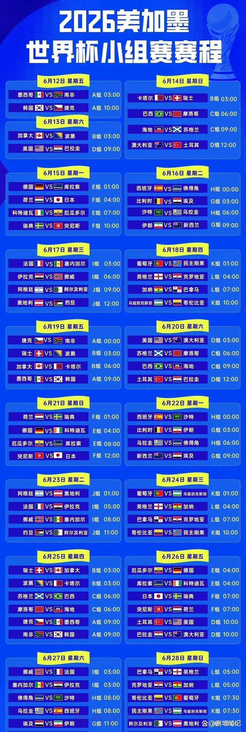 2026世界杯赛程智能预测分析 2026世界杯赛程智能预测分析