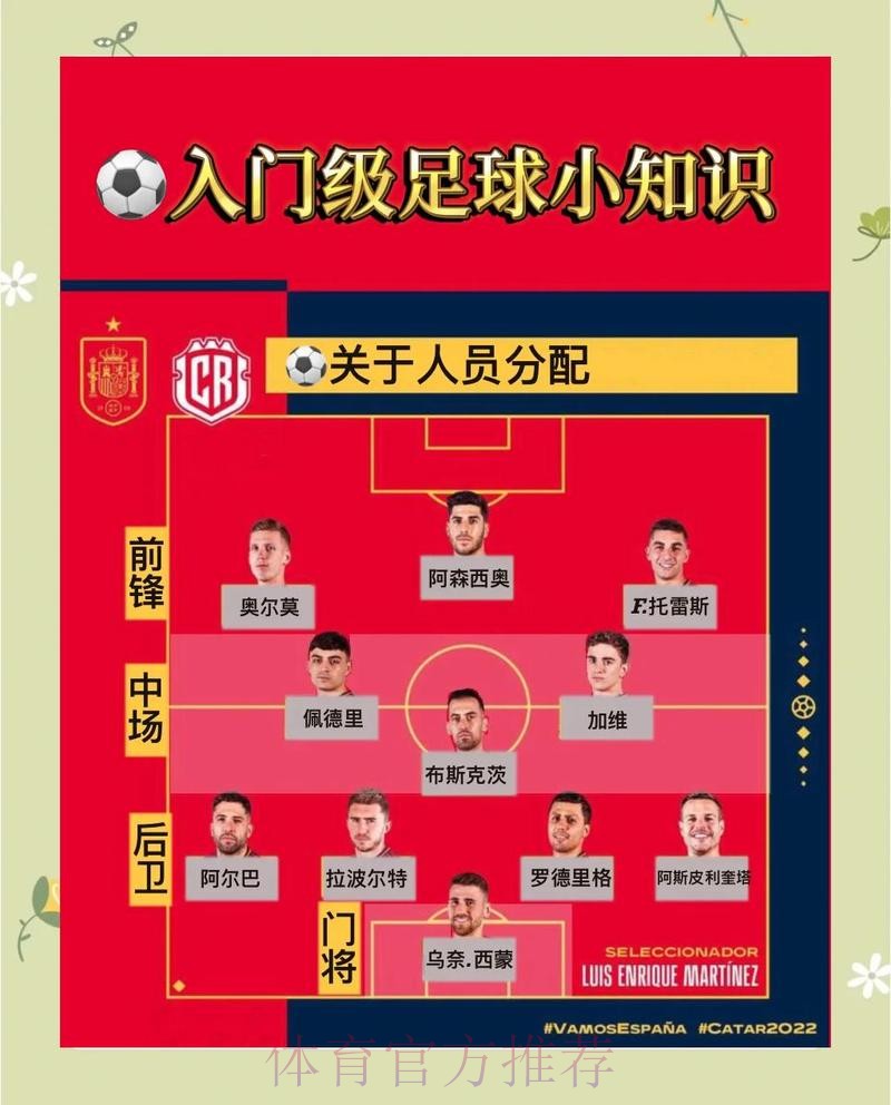 世界杯足球投注玩法全攻略