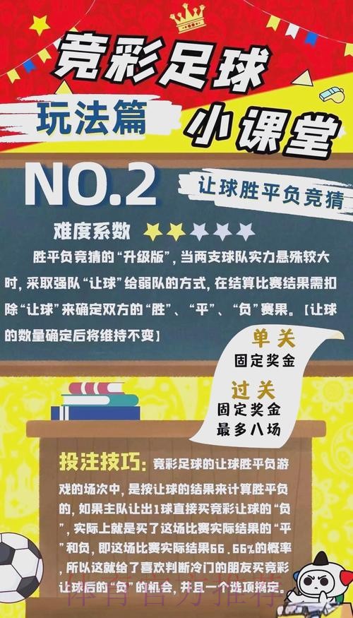 如何玩转世界杯竞彩 如何玩转世界杯竞彩